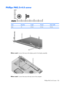 Page 133Phillips PM2.5×4.0 screw
ColorQuantityLengthThreadHead width
Silver 18 4.0 mm 2.5 mm 5.0 mm
Where used: 6 screws that secure the display panel to the display assembly
Where used: 2 screws that secure the top cover to the computer
Phillips PM2.5×4.0 screw 125 