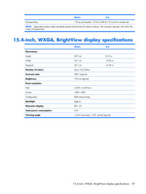 Page 105 MetricU.S.
Nonoperating1.50 g zero-to-peak, 10 Hz to 500 Hz, 0.5 oct/min sweep rate
NOTE:Applicable product safety standards specify thermal limits for plastic surfaces. The computer operates well within this
range of temperatures.
15.4-inch, WXGA, BrightView display specifications
 MetricU.S.
Dimensions
Height
20.7 cm8.15 in
Width33.1 cm13.03 in
Diagonal39.1 cm15.39 in
Number of colorsUp to 16.8 million
Contrast ratio200:1 (typical)
Brightness150 nits (typical)
Pixel resolution
Pitch
0.259 × 0.259 mm...