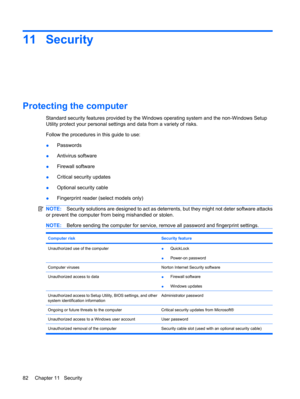 Page 9211 Security
Protecting the computer
Standard security features provided by the Windows operating system and the non-Windows Setup
Utility protect your personal settings and data from a variety of risks.
Follow the procedures in this guide to use:
●Passwords
●Antivirus software
●Firewall software
●Critical security updates
●Optional security cable
●Fingerprint reader (select models only)
NOTE:Security solutions are designed to act as deterrents, but they might not deter software attacks
or prevent the...