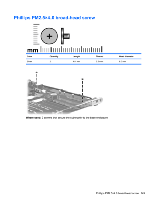 Page 159Phillips PM2.5×4.0 broad-head screw
ColorQuantityLengthThreadHead diameter
Silver 2 4.0 mm 2.5 mm 6.0 mm
Where used: 2 screws that secure the subwoofer to the base enclosure
Phillips PM2.5×4.0 broad-head screw 149 