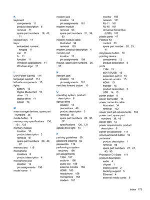 Page 183K
keyboard
components 11
product description 6
removal 71
spare part numbers 19,  42,
71
keypad keys 11
keys
embedded numeric
keypad 11
esc 11
fn 11
function 11
Windows applications 11
Windows logo 11
L
LAN Power Saving 114
language support 114
left-side components 15
lights
battery 13
Digital Media Slot 15
drive 13
optical drive 14
power 13
M
mass storage devices, spare part
numbers 35
media button 9
memory map specifications 130,
131,  132
memory module
location 16
product description 2
removal 67...