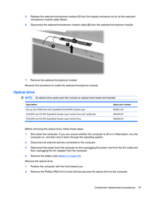 Page 675.Release the webcam/microphone module (1) from the display enclosure as far as the webcam/
microphone module cable allows.
6.Disconnect the webcam/microphone module cable (2) from the webcam/microphone module.
7.Remove the webcam/microphone module.
Reverse this procedure to install the webcam/microphone module.
Optical drive
NOTE:All optical drive spare part kits include an optical drive bezel and bracket.
DescriptionSpare part number
Blu-ray Disc ROM Drive with SuperMulti DVD±R/RW...