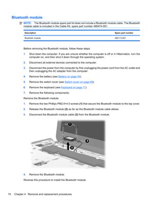 Page 84Bluetooth module
NOTE:The Bluetooth module spare part kit does not include a Bluetooth module cable. The Bluetooth
module cable is included in the Cable Kit, spare part number 480474-001.
DescriptionSpare part number
Bluetooth module483113-001
Before removing the Bluetooth module, follow these steps:
1.Shut down the computer. If you are unsure whether the computer is off or in Hibernation, turn the
computer on, and then shut it down through the operating system.
2.Disconnect all external devices...