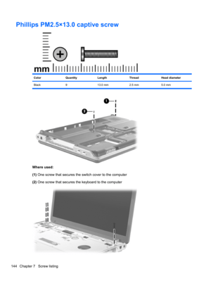 Page 154Phillips PM2.5×13.0 captive screw
ColorQuantityLengthThreadHead diameter
Black 9 13.0 mm 2.5 mm 5.0 mm
Where used:
(1) One screw that secures the switch cover to the computer
(2) One screw that secures the keyboard to the computer
144 Chapter 7   Screw listing 