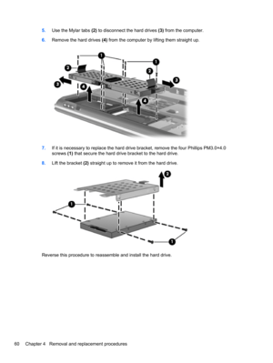 Page 705.Use the Mylar tabs (2) to disconnect the hard drives (3) from the computer.
6.Remove the hard drives (4) from the computer by lifting them straight up.
7.If it is necessary to replace the hard drive bracket, remove the four Phillips PM3.0×4.0
screws (1) that secure the hard drive bracket to the hard drive.
8.Lift the bracket (2) straight up to remove it from the hard drive.
Reverse this procedure to reassemble and install the hard drive.
60 Chapter 4   Removal and replacement procedures 