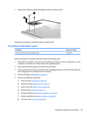 Page 993.Remove the fingerprint reader board (2) and cable from the top cover.
Reverse this procedure to install the fingerprint reader board.
TouchPad on/off button board
DescriptionSpare part number
TouchPad on/off button board (includes cable) 481392-001
Before removing the TouchPad on/off button board, follow these steps:
1.Shut down the computer. If you are unsure whether the computer is off or in Hibernation, turn the
computer on, and then shut it down through the operating system.
2.Disconnect all...