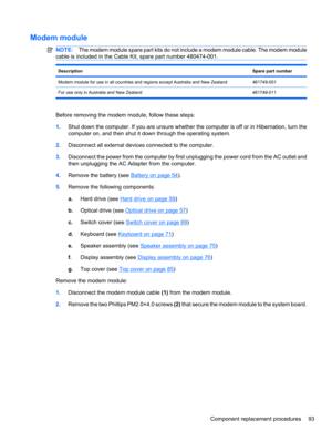 Page 103Modem module
NOTE:The modem module spare part kits do not include a modem module cable. The modem module
cable is included in the Cable Kit, spare part number 480474-001.
DescriptionSpare part number
Modem module for use in all countries and regions except Australia and New Zealand461749-001
For use only in Australia and New Zealand 461749-011
Before removing the modem module, follow these steps:
1.Shut down the computer. If you are unsure whether the computer is off or in Hibernation, turn the
computer...