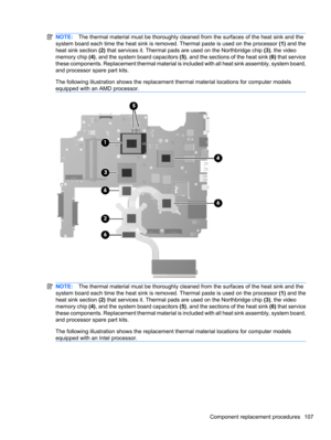 Page 117NOTE:The thermal material must be thoroughly cleaned from the surfaces of the heat sink and the
system board each time the heat sink is removed. Thermal paste is used on the processor (1) and the
heat sink section (2) that services it. Thermal pads are used on the Northbridge chip (3), the video
memory chip (4), and the system board capacitors (5), and the sections of the heat sink (6) that service
these components. Replacement thermal material is included with all heat sink assembly, system board,
and...