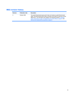 Page 3MSG revision history
RevisionPublication dateDescription
A October 2009 The audio/infrared board spare part kit does not include an audio/infrared board
cable. The audio/infrared board cable is included in the Cable Kit, spare part number
480474-001. The information was updated in the following locations: 
Computer
major components on page 18, Sequential part number listing on page 37, andRemoval and replacement procedures on page 47.
iii 