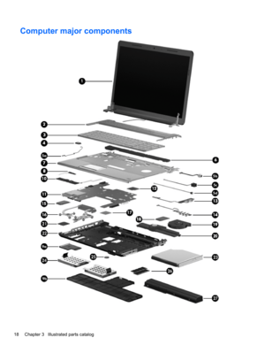 Page 28Computer major components
18 Chapter 3   Illustrated parts catalog 