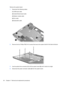 Page 106Remove the system board:
1.Disconnect the following cables:
(1) USB board cable
(2) Audio/infrared board cable
(3) Modem module cable
(4) Fan cable
(5) Subwoofer cable
2.Remove the four Phillips PM2.5×4.0 screws that secure the system board to the base enclosure.
3.Use the optical drive connector (1) to lift the system board (2) until it rests at an angle.
4.Disconnect the power connector cable (3) from the system board.
96 Chapter 4   Removal and replacement procedures 