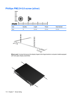 Page 120Phillips PM2.5×3.0 screw (silver)
ColorQuantityLengthThreadHead diameter
Silver 12 3.0 mm 2.5 mm 5.0 mm
Where used: 4 screws that secure the display hinges to the hinge bracket on computer models equipped
with flush glass display assemblies
112 Chapter 7   Screw listing 