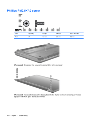 Page 122Phillips PM2.5×7.0 screw
ColorQuantityLengthThreadHead diameter
Black 24 7.0 mm 2.5 mm 5.0 mm
Where used: One screw that secures the optical drive to the computer
Where used: 4 screws that secure the display bezel to the display enclosure on computer models
equipped with flush glass display assemblies
114 Chapter 7   Screw listing 