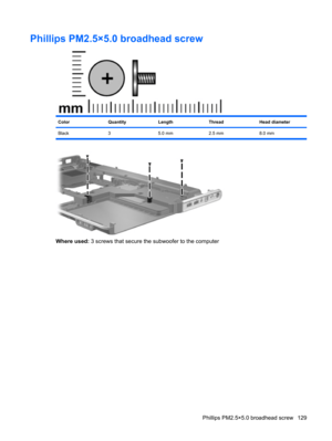 Page 137Phillips PM2.5×5.0 broadhead screw
ColorQuantityLengthThreadHead diameter
Black 3 5.0 mm 2.5 mm 8.0 mm
Where used: 3 screws that secure the subwoofer to the computer
Phillips PM2.5×5.0 broadhead screw 129 