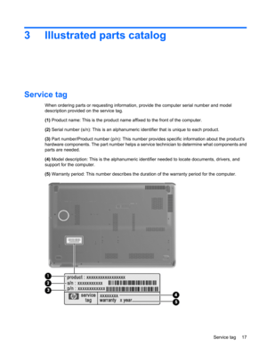 Page 253 Illustrated parts catalog
Service tag
When ordering parts or requesting information, provide the computer serial number and model
description provided on the service tag.
(1) Product name: This is the product name affixed to the front of the computer.
(2) Serial number (s/n): This is an alphanumeric identifier that is unique to each product.
(3) Part number/Product number (p/n): This number provides specific information about the products
hardware components. The part number helps a service technician...