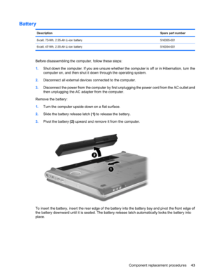 Page 51Battery
DescriptionSpare part number
8-cell, 73-Wh, 2.55-Ah Li-ion battery516355-001
6-cell, 47-Wh, 2.55-Ah Li-ion battery 516354-001
Before disassembling the computer, follow these steps:
1.Shut down the computer. If you are unsure whether the computer is off or in Hibernation, turn the
computer on, and then shut it down through the operating system.
2.Disconnect all external devices connected to the computer.
3.Disconnect the power from the computer by first unplugging the power cord from the AC outlet...