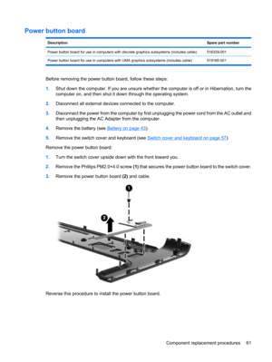 Page 69Power button board
DescriptionSpare part number
Power button board for use in computers with discrete graphics subsystems (includes cable)516329-001
Power button board for use in computers with UMA graphics subsystems (includes cable) 518165-001
Before removing the power button board, follow these steps:
1.Shut down the computer. If you are unsure whether the computer is off or in Hibernation, turn the
computer on, and then shut it down through the operating system.
2.Disconnect all external devices...