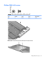 Page 135Phillips PM2.5×5.0 screw
ColorQuantityLengthThreadHead diameter
Black 12 5.0 mm 2.5 mm 4.4 mm
Where used: One screw that secures the USB board to the base enclosure
Phillips PM2.5×5.0 screw 127 