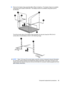 Page 7718.Remove the display hinge assembly (3) by lifting it straight up. The display hinges are available
using spare part number 516444-001. The display screw kit is available using spare part kit
531764-001.
The left and right sides of the display hinge assembly are secured using four PM 2.5×4.0
screws (1) to a bracket (2) as shown in the following image.
NOTE:Steps 19 through 28 provide display assembly internal component removal information
for computer models equipped with BrightView display assemblies....