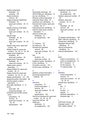 Page 160display components
illustrated 24
recycling 145
display enclosure
removal 66
display enclosure, BrightView
illustrated 25
spare part numbers 25,  31, 
33
display enclosure, flush glass
illustrated 24
spare part numbers 24,  33, 
66
display hinge
illustrated 24,  25
removal 68
spare part numbers 24,  25, 
69
display hinge cover, spare part
number 35
Display Hinge Kit, spare part
numbers 24,  25,  31,  33,  69
display panel, BrightView
illustrated 25
spare part numbers 25
display panel, flush glass...