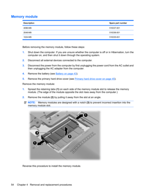 Page 62Memory module
DescriptionSpare part number
4096-MB516337-001
2048-MB516336-001
1024-MB516335-001
Before removing the memory module, follow these steps:
1.Shut down the computer. If you are unsure whether the computer is off or in Hibernation, turn the
computer on, and then shut it down through the operating system.
2.Disconnect all external devices connected to the computer.
3.Disconnect the power from the computer by first unplugging the power cord from the AC outlet and
then unplugging the AC adapter...