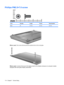 Page 122Phillips PM2.5×7.0 screw
ColorQuantityLengthThreadHead diameter
Black 24 7.0 mm 2.5 mm 5.0 mm
Where used: One screw that secures the optical drive to the computer
Where used: 4 screws that secure the display bezel to the display enclosure on computer models
equipped with flush glass display assemblies
114 Chapter 7   Screw listing 