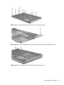 Page 123Where used: 11 screws that secure the top cover to the base enclosure
Where used: One screw that secures the power connector and bracket to the base enclosure
Where used: 3 screws that secure the keyboard to the base enclosure
Phillips PM2.5×7.0 screw 115 