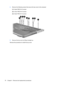 Page 844.Remove the following screws that secure the top cover to the computer:
(1) 4 black PM2.0×4.0 screws
(2) 4 silver PM2.0×4.0 screws
(3) 2 black PM2.5×7.0 screws
5.Remove the top cover by lifting it straight up.
Reverse this procedure to install the top cover.
76 Chapter 4   Removal and replacement procedures 