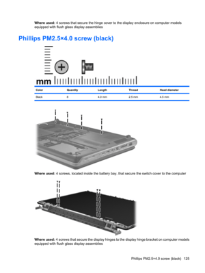 Page 133Where used: 4 screws that secure the hinge cover to the display enclosure on computer models
equipped with flush glass display assemblies
Phillips PM2.5×4.0 screw (black)
ColorQuantityLengthThreadHead diameter
Black 8 4.0 mm 2.5 mm 4.5 mm
Where used: 4 screws, located inside the battery bay, that secure the switch cover to the computer
Where used: 4 screws that secure the display hinges to the display hinge bracket on computer models
equipped with flush glass display assemblies
Phillips PM2.5×4.0 screw...