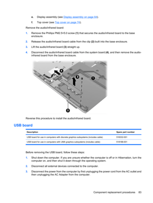 Page 91e.Display assembly (see Display assembly on page 64).
f.Top cover (see 
Top cover on page 74).
Remove the audio/infrared board:
1.Remove the Phillips PM2.5×5.0 screw (1) that secures the audio/infrared board to the base
enclosure.
2.Release the audio/infrared board cable from the clip (2) built into the base enclosure.
3.Lift the audio/infrared board (3) straight up.
4.Disconnect the audio/infrared board cable from the system board (4), and then remove the audio-
infrared board from the base enclosure....