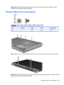 Page 133Where used: 4 screws that secure the hinge cover to the display enclosure on computer models
equipped with flush glass display assemblies
Phillips PM2.5×4.0 screw (black)
ColorQuantityLengthThreadHead diameter
Black 8 4.0 mm 2.5 mm 4.5 mm
Where used: 4 screws, located inside the battery bay, that secure the switch cover to the computer
Where used: 4 screws that secure the display hinges to the display hinge bracket on computer models
equipped with flush glass display assemblies
Phillips PM2.5×4.0 screw...