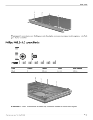 Page 112Screw listing
Maintenance and Service Guide7–13
Where used: 4 screws that secure the hinge cover to the display enclosure on computer models equipped with flush 
glass display assemblies
Phillips PM2.5×4.0 screw (black)
 
Where used: 4 screws, located inside the battery bay, that secure the switch cover to the computer
Color Quantity Length Thread Head diameter 
Black  8  4.0 mm  2.5 mm 5.0 mm  