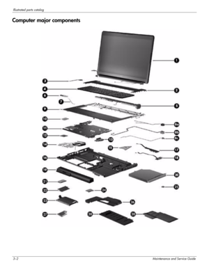 Page 223–2Maintenance and Service Guide
Illustrated parts catalog
Computer major components 