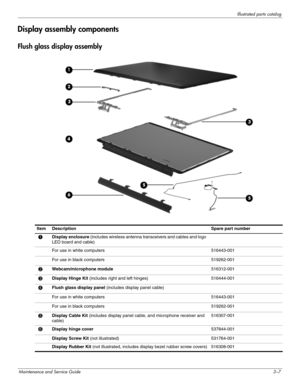 Page 27Illustrated parts catalog
Maintenance and Service Guide3–7
Display assembly components
Flush glass display assembly
Item Description  Spare part number 
1 Display enclosure (includes wireless antenna transceivers and cables and logo 
LED board and cable)
For use in white computers 516443-001
For use in black computers 519262-001
2Webcam/microphone module516312-001
3Display Hinge Kit (includes right and left hinges) 516444-001 
4Flush glass display panel (includes display panel cable)
For use in white...