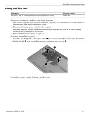 Page 45Removal and replacement procedures
Maintenance and Service Guide4–9
Primary hard drive cover
Before removing the primary hard drive cover, follow these steps: 
1. Shut down the computer. If you are unsure whether the computer is off or in Hibernation, turn the computer on, 
and then shut it down through the operating system. 
2. Disconnect all external devices connected to the computer. 
3. Disconnect the power from the computer by first unplugging the power cord from the AC outlet and then 
unplugging...