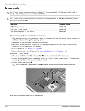 Page 544–18Maintenance and Service Guide
Removal and replacement procedures
TV tuner module
✎The TV tuner module spare part kit does not include a TV tuner module cable. The TV tuner module cable is 
included in the Cable Kit, spare part number 516328-001.
✎The TV tuner external antenna cables are available using spare part numbers 482900-001 (with F-PAL jack) and 
482900-002 (with PAL jack).
Before removing the TV tuner module, follow these steps: 
1. Shut down the computer. If you are unsure whether the...