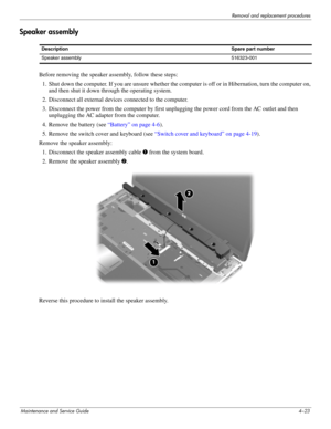 Page 59Removal and replacement procedures
Maintenance and Service Guide4–23
Speaker assembly 
Before removing the speaker assembly, follow these steps: 
1. Shut down the computer. If you are unsure whether the computer is off or in Hibernation, turn the computer on, 
and then shut it down through the operating system. 
2. Disconnect all external devices connected to the computer. 
3. Disconnect the power from the computer by first unplugging the power cord from the AC outlet and then 
unplugging the AC adapter...
