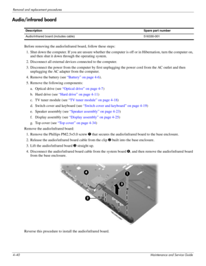 Page 764–40Maintenance and Service Guide
Removal and replacement procedures
Audio/infrared board
Before removing the audio/infrared board, follow these steps: 
1. Shut down the computer. If you are unsure whether the computer is off or in Hibernation, turn the computer on, 
and then shut it down through the operating system. 
2. Disconnect all external devices connected to the computer. 
3. Disconnect the power from the computer by first unplugging the power cord from the AC outlet and then 
unplugging the AC...