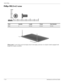 Page 1177–18Maintenance and Service Guide
Screw listing
Phillips PM2.5×6.5 screw
 
 
Where used: 2 screws that secure the display bezel to the display enclosure on computer models equipped with 
BrightView display assemblies
Color Quantity Length Thread Head diameter 
Silver  2 6.5 mm  2.5 mm 5.0 mm  