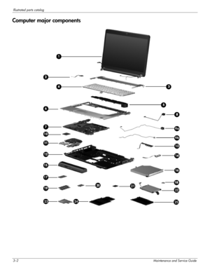 Page 213–2Maintenance and Service Guide
Illustrated parts catalog
Computer major components 