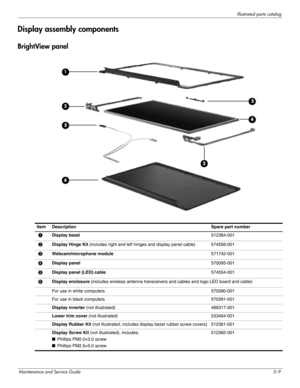 Page 28Illustrated parts catalog
Maintenance and Service Guide3–9
Display assembly components
BrightView panel
Item Description  Spare part number 
1 Display bezel512364-001 
2Display Hinge Kit (includes right and left hinges and display panel cable) 574556-001 
3Webcam/microphone module571742-001 
4Display panel 570095-001 
5Display panel (LED) cable 574554-001 
6Display enclosure (includes wireless antenna transceivers and cables and logo LED board and cable)
For use in white computers 570390-001
For use in...