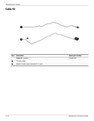 Page 313–12Maintenance and Service Guide
Illustrated parts catalog
Cable Kit 
Item Description Spare part number 
 Cable Kit, includes:  512832-001
1TV tuner cable
2Modem module cable (includes RJ-11 jack) 