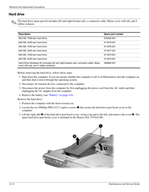 Page 534–14Maintenance and Service Guide
Removal and replacement procedures
Hard drive
✎The hard drive spare part kit includes left and right bracket rails, a connector cable, Mylar cover with tab, and 4 
rubber isolators. 
Before removing the hard drive, follow these steps: 
1. Shut down the computer. If you are unsure whether the computer is off or in Hibernation, turn the computer on, 
and then shut it down through the operating system. 
2. Disconnect all external devices connected to the computer. 
3....