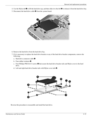 Page 54Removal and replacement procedures
Maintenance and Service Guide4–15
4. Use the Mylar tab 1 to lift the hard drive up, and then slide it to the left 2 to release it from the hard drive bay.
5. Disconnect the hard drive cable 3 from the system board.
6. Remove the hard drive from the hard drive bay.
7. If it is necessary to replace the hard drive bracket or any of the hard drive bracket components, remove the 
following:
a. Hard drive connector cable 1
b. Four rubber isolators 2
c. Four Phillips PM3.0×3.5...