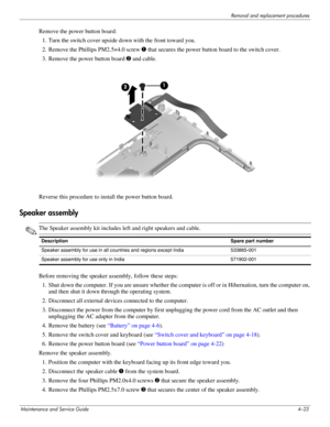 Page 62Removal and replacement procedures
Maintenance and Service Guide4–23
Remove the power button board: 
1. Turn the switch cover upside down with the front toward you. 
2. Remove the Phillips PM2.5×4.0 screw 1 that secures the power button board to the switch cover.
3. Remove the power button board 2 and cable.
Reverse this procedure to install the power button board.
Speaker assembly
✎The Speaker assembly kit includes left and right speakers and cable.
Before removing the speaker assembly, follow these...