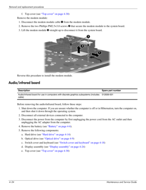 Page 734–34Maintenance and Service Guide
Removal and replacement procedures
f. Top cover (see “Top cover” on page 4-30)
Remove the modem module: 
1. Disconnect the modem module cable 1 from the modem module.
2. Remove the two Phillips PM2.5×3.0 screws 2 that secure the modem module to the system board.
3. Lift the modem module 3 straight up to disconnect it from the system board.
Reverse this procedure to install the modem module.
Audio/infrared board
Before removing the audio/infrared board, follow these...