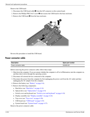 Page 754–36Maintenance and Service Guide
Removal and replacement procedures
Remove the USB board: 
1. Disconnect the USB board cable 1 from the LIF connector on the system board.
2. Remove the Phillips PM2.5×6.5 screw 2 that secures the USB board to the base enclosure.
3. Remove the USB board 3 from the base enclosure.
Reverse this procedure to install the USB board. 
Power connector cable
Before removing the power connector cable, follow these steps: 
1. Shut down the computer. If you are unsure whether the...