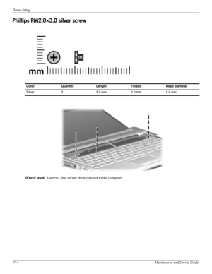 Page 997–4Maintenance and Service Guide
Screw listing
Phillips PM2.0×3.0 silver screw
Where used: 3 screws that secure the keyboard to the computer
Color Quantity Length Thread Head diameter 
Silver 3 3.0 mm  2.0 mm 5.0 mm  