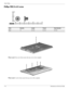 Page 1017–6Maintenance and Service Guide
Screw listing
Phillips PM2.5×4.0 screw
Where used: One screw that secures the top cover to the computer
Where used: 4 screws that secure the top cover to the computer
Color Quantity Length Thread Head diameter 
Black  13 4.0 mm  2.5 mm 5.0 mm  