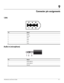 Page 119Maintenance and Service Guide9–1
9
Connector pin assignments
1394
Audio-in (microphone)
 
Pin Signal 
1 Power 
2 Ground
3 TPB- 
4TPB+
5TPA-
6TPA+
Pin Signal 
1  Audio signal in 
2  Audio signal in 
3 Ground  